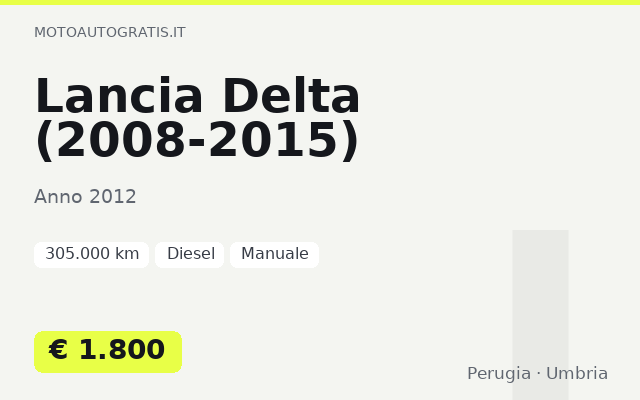 Lancia Delta (2008-2015)