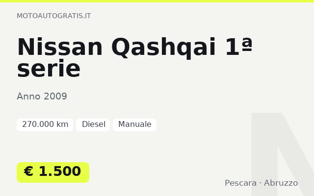 Nissan Qashqai 1ª serie