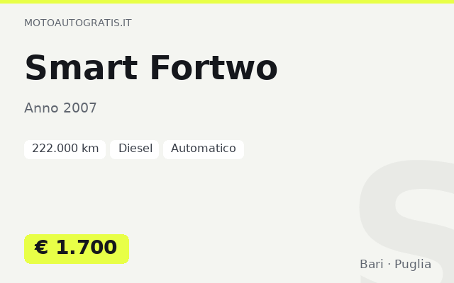 Smart Fortwo