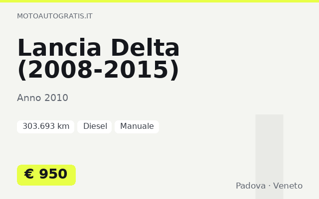 Lancia Delta (2008-2015)
