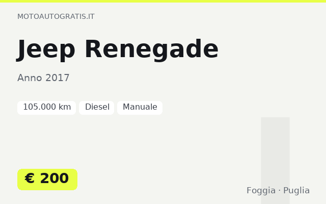 Jeep Renegade