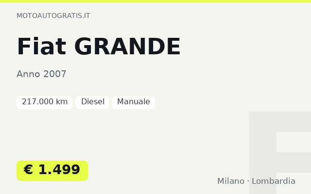 Fiat GRANDE