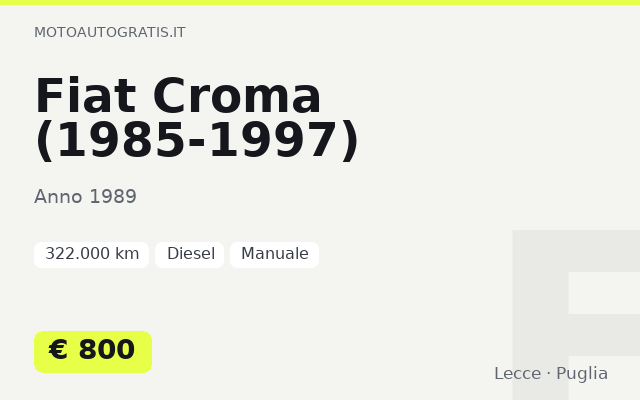 Fiat Croma (1985-1997)