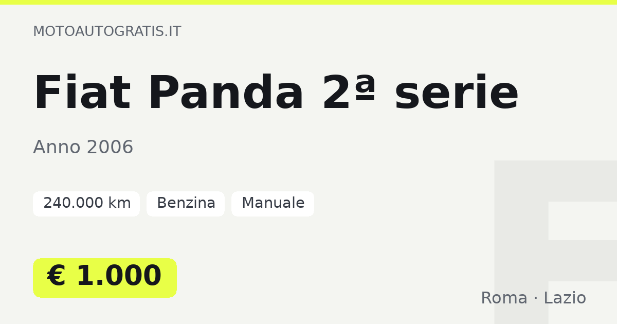 Fiat Panda 2ª serie