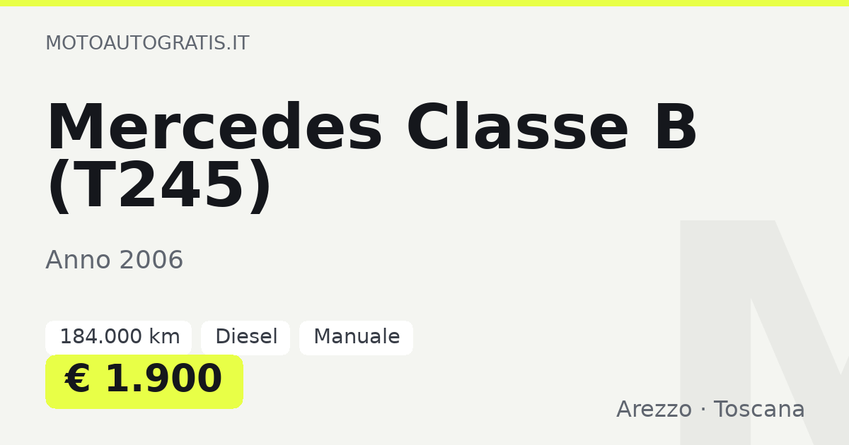 Mercedes Classe B (T245)