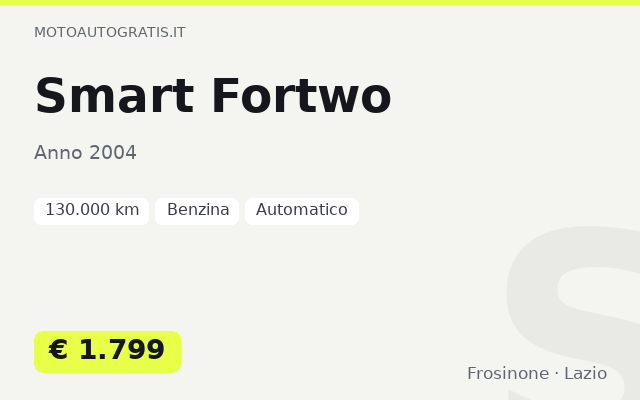 Smart Fortwo