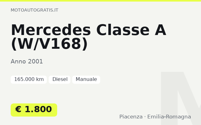 Mercedes Classe A (W/V168)