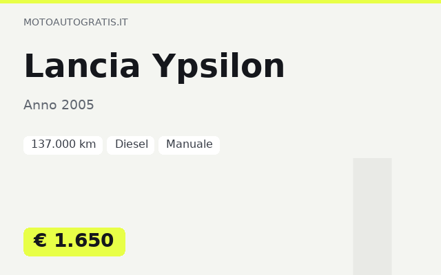 Lancia Ypsilon