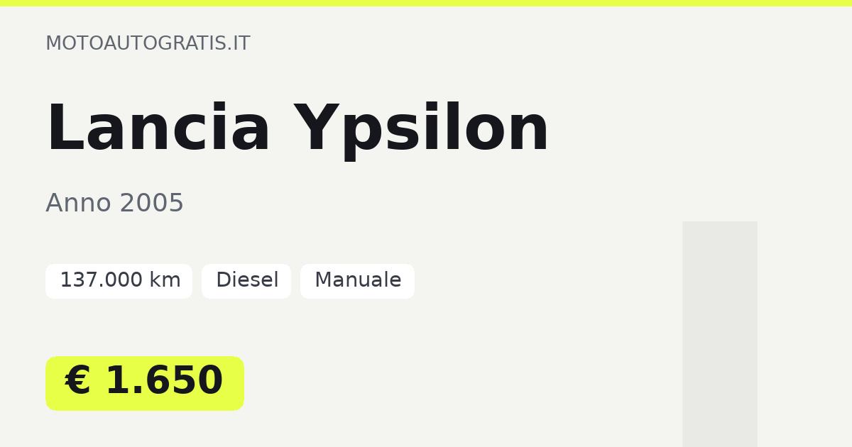 Lancia Ypsilon