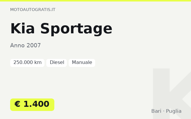 Kia Sportage