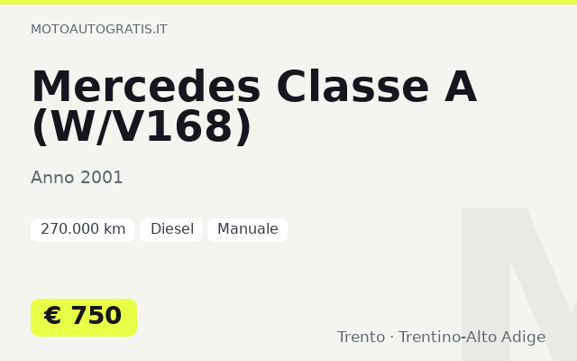 Mercedes Classe A (W/V168)