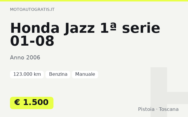 Honda Jazz 1ª serie 01-08