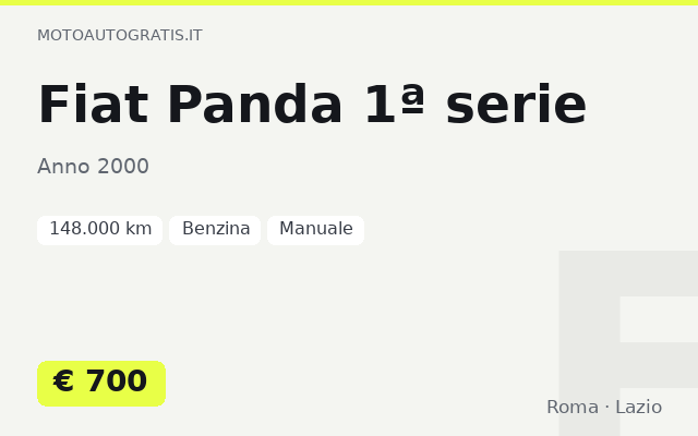 Fiat Panda 1ª serie