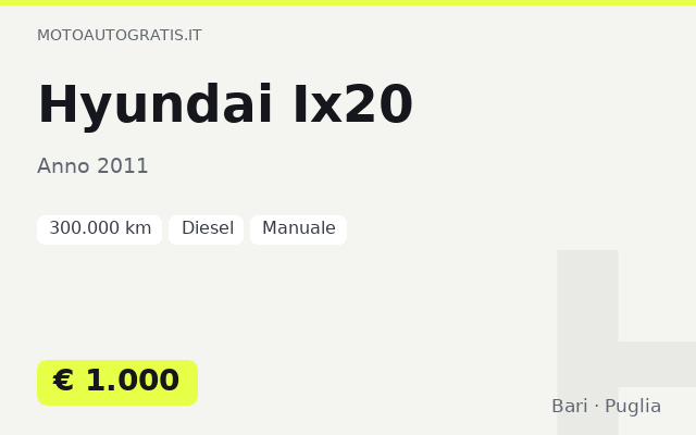 Hyundai Ix20