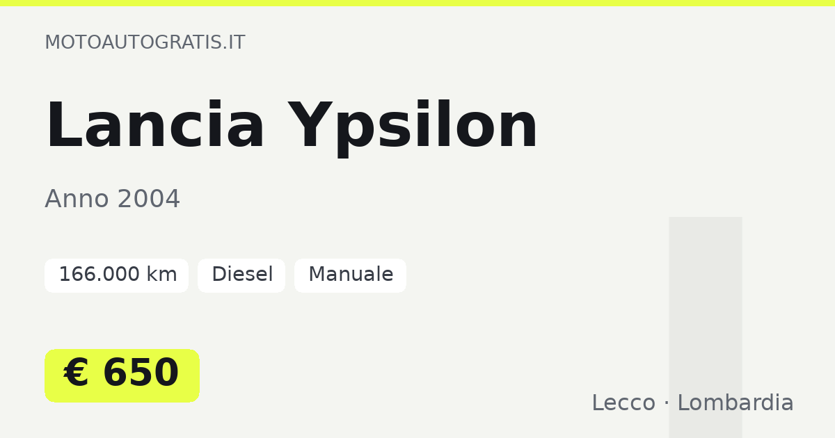 Lancia Ypsilon