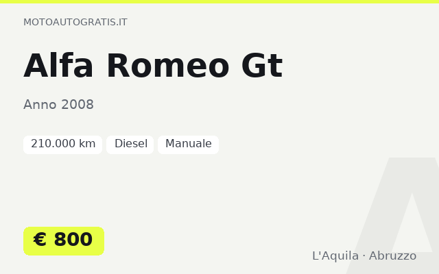 Alfa Romeo Gt