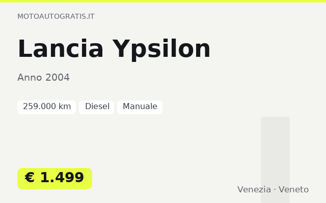 Lancia Ypsilon