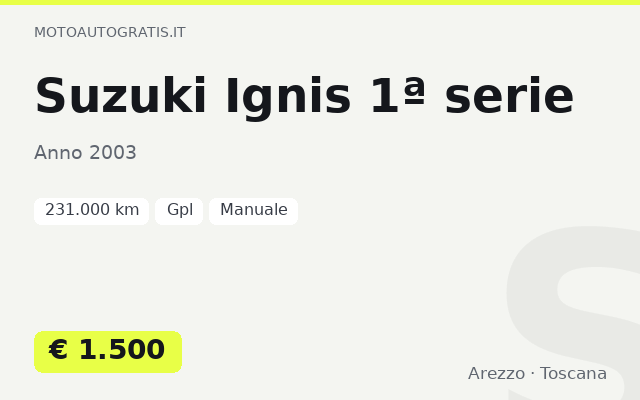 Suzuki Ignis 1ª serie