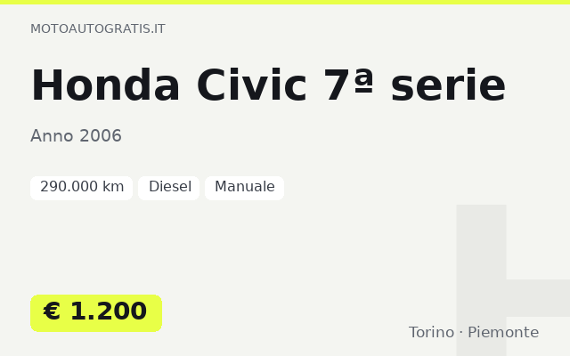 Honda Civic 7ª serie