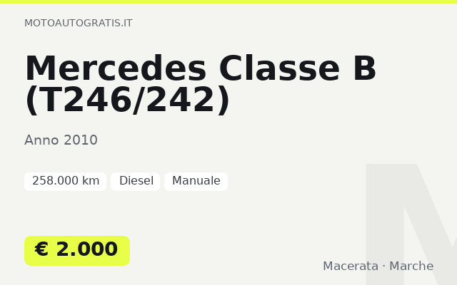 Mercedes Classe B (T246/242)