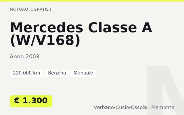 Mercedes Classe A (W/V168)