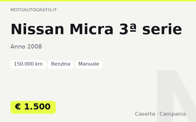 Nissan Micra 3ª serie