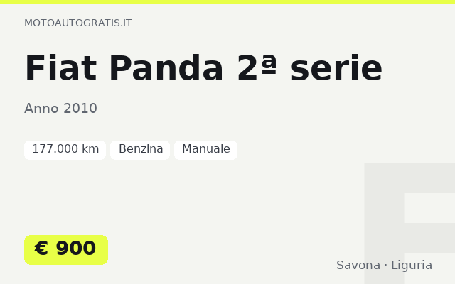 Fiat Panda 2ª serie