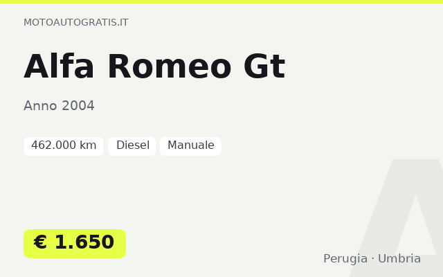 Alfa Romeo Gt