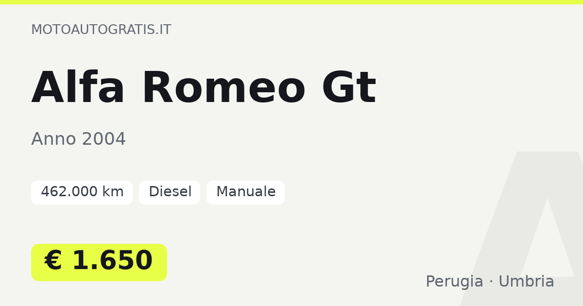 Alfa Romeo Gt
