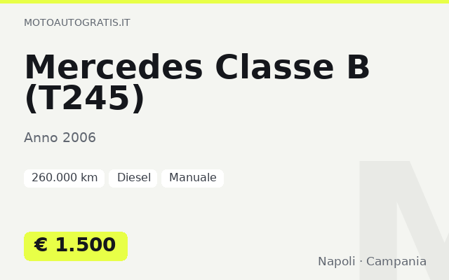 Mercedes Classe B (T245)