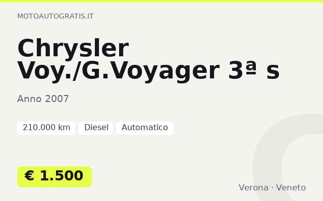 Chrysler Voy./G.Voyager 3ª s