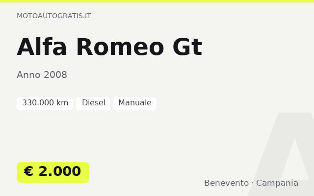 Alfa Romeo Gt