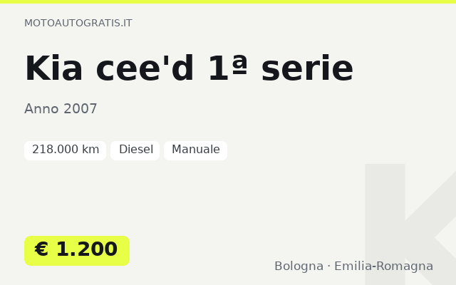 Kia cee'd 1ª serie