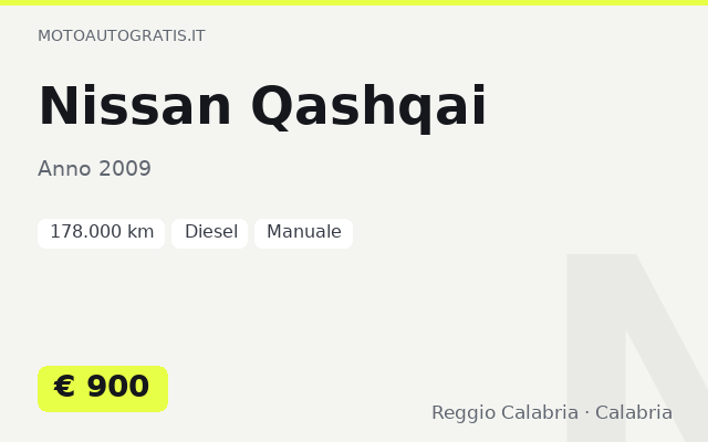 Nissan Qashqai