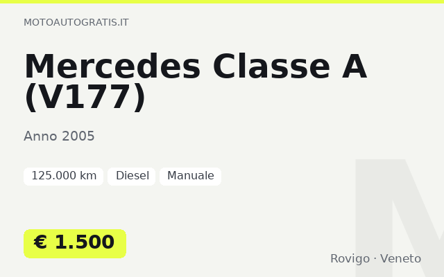 Mercedes Classe A (V177)