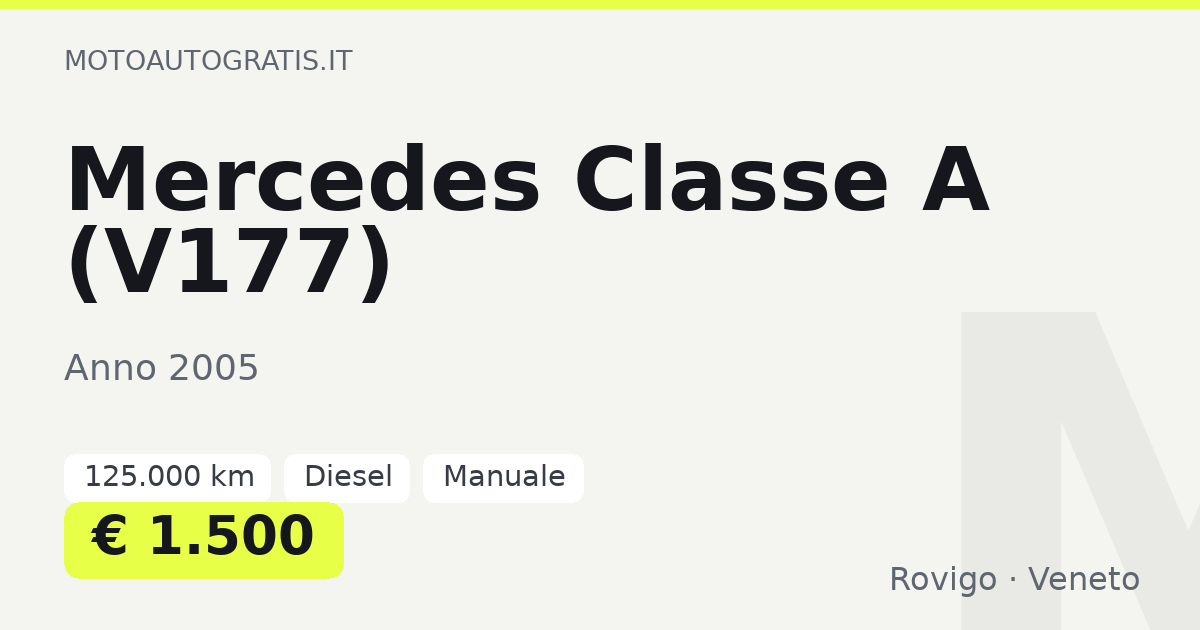 Mercedes Classe A (V177)