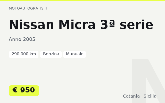 Nissan Micra 3ª serie