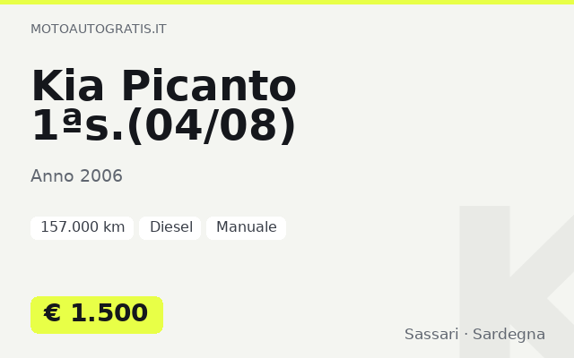 Kia Picanto 1ªs.(04/08)