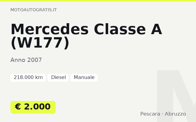 Mercedes Classe A (W177)