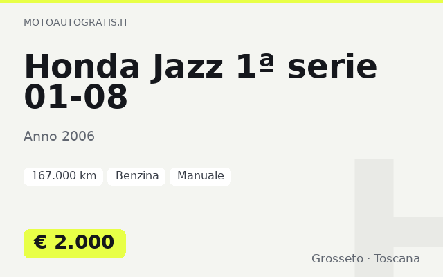 Honda Jazz 1ª serie 01-08