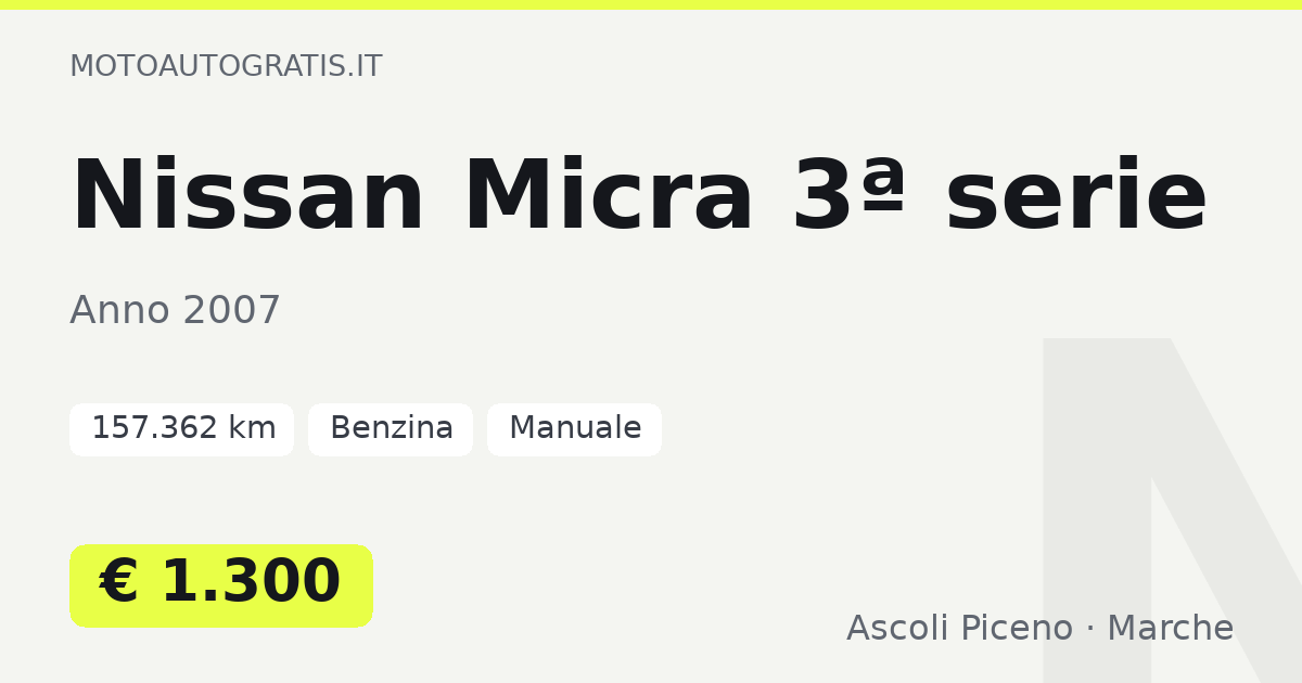 Nissan Micra 3ª serie