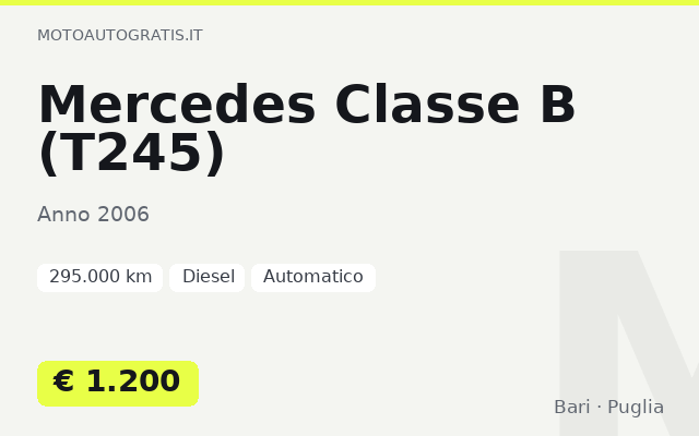 Mercedes Classe B (T245)