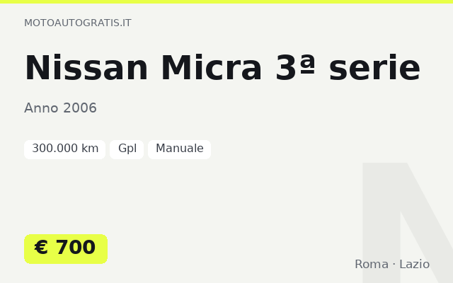 Nissan Micra 3ª serie
