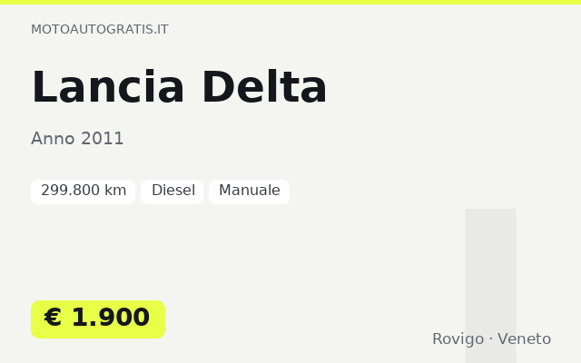 Lancia Delta
