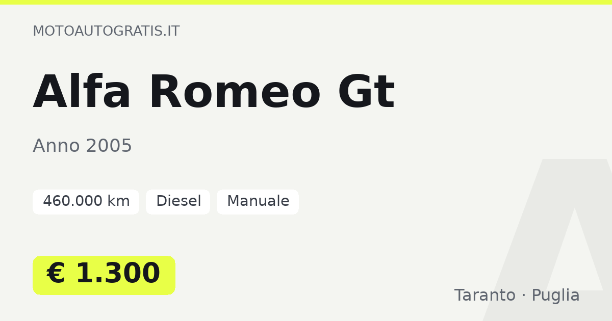 Alfa Romeo Gt