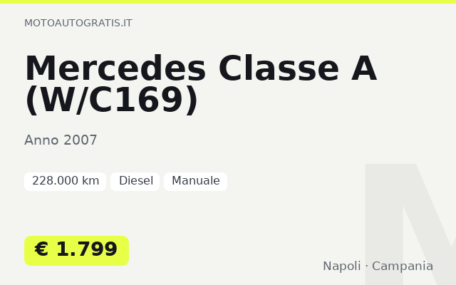 Mercedes Classe A (W/C169)