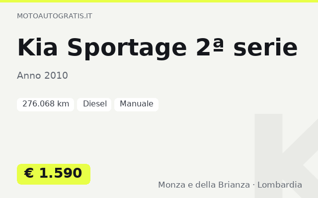 Kia Sportage 2ª serie