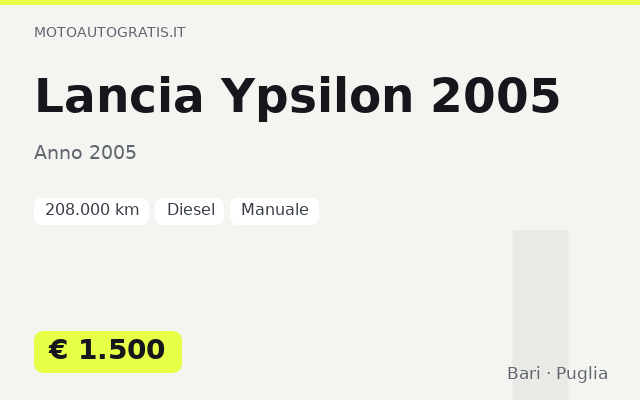Lancia Ypsilon 2005