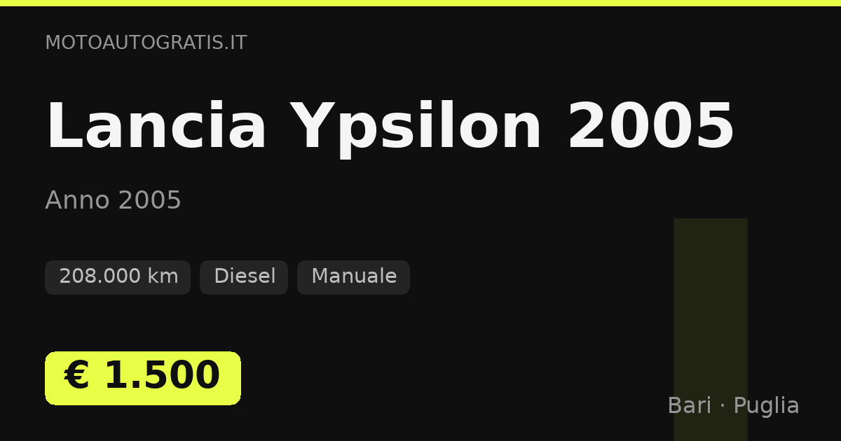 Lancia Ypsilon (2005)