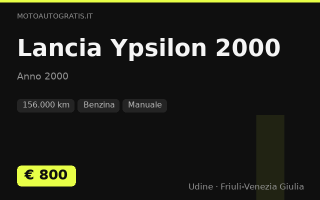 Lancia Ypsilon 2000